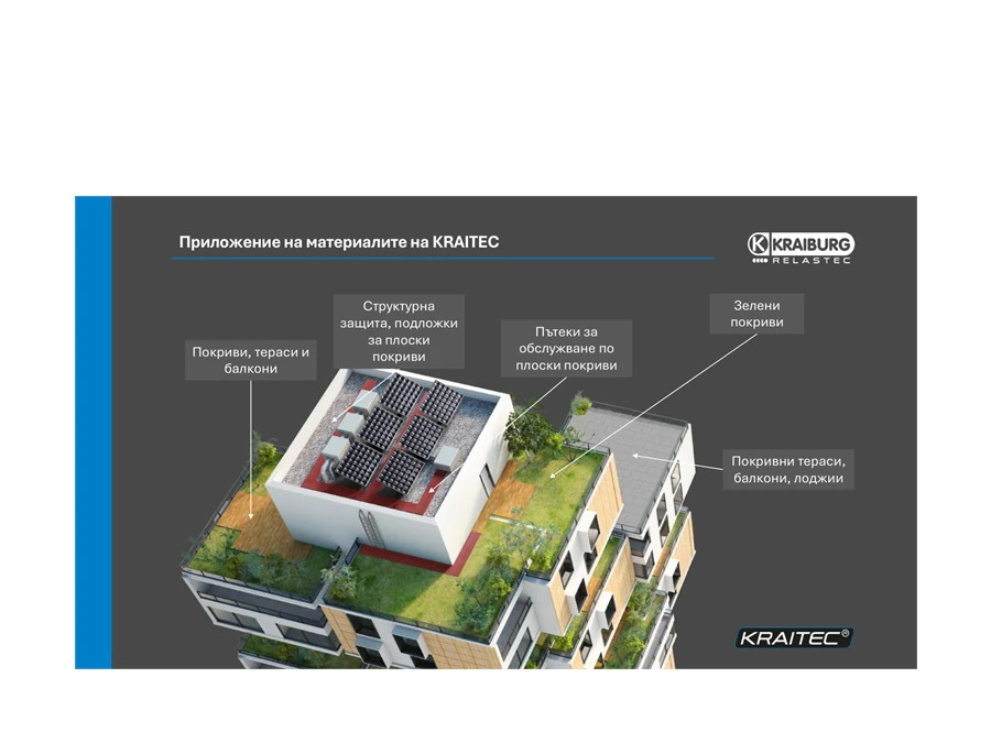 KRAIBURG KRAITEC